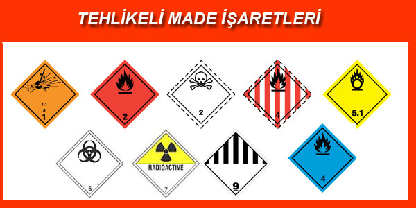 ADR FARKINDALIK VE TEHLİKELİ MADDE SINIFINI GÖSTEREN SİMGELER EĞİTİMİ